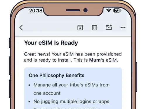 Email displaying 4 QR codes, each labeled for specific family member