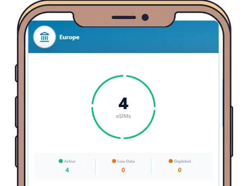 Dashboard showing real-time usage for all 4 family members with instant top-up buttons