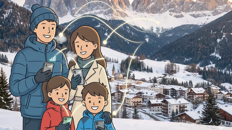 Family using smartphones for navigation and photos while traveling through Europe