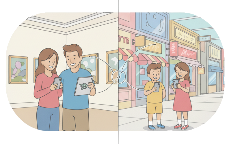 Family splitting up to explore different attractions independently